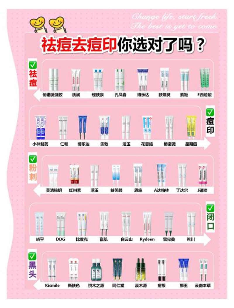 太原祛痘新趋势：科学护肤引领美丽时尚